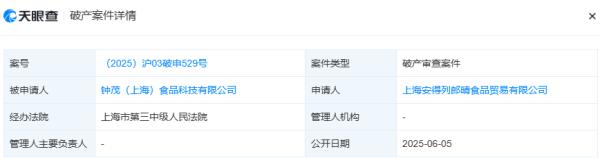 股票配资合同 钟薛高雪糕仅剩3款，子公司被申请破产审查